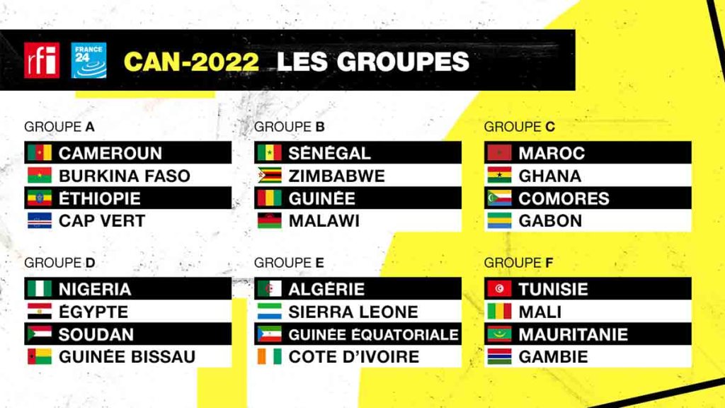 Les six groupes de la CAN-2022: la Mauritanie dans le groupe de la Tunisie et du Mali