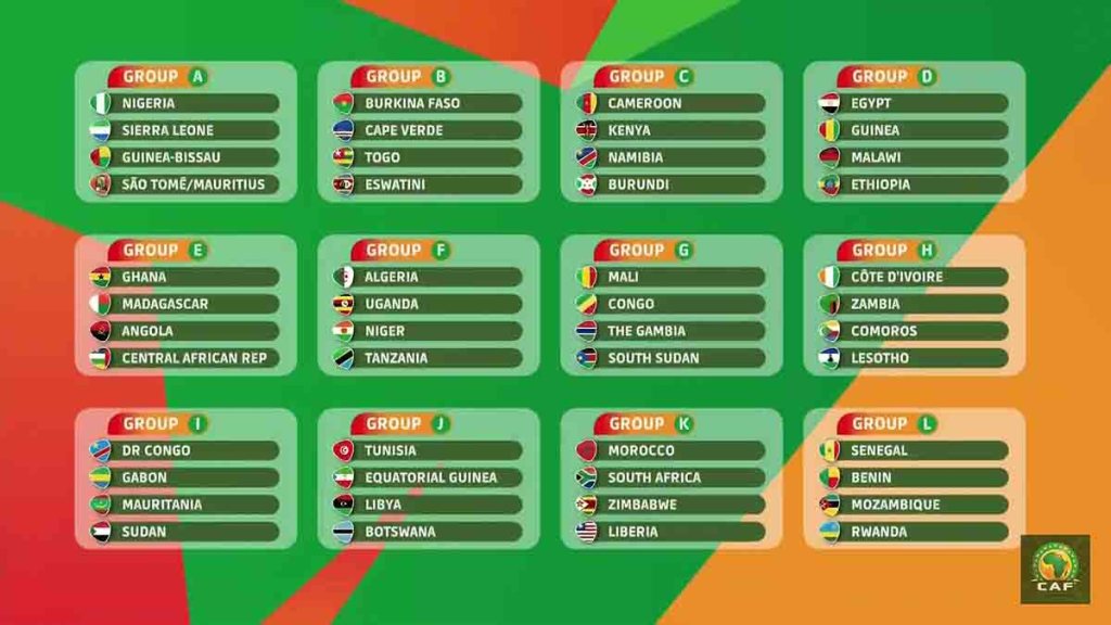 CAN 2023: La Mauritanie dans le groupe de RD Congo, du Gabon et du Soudan